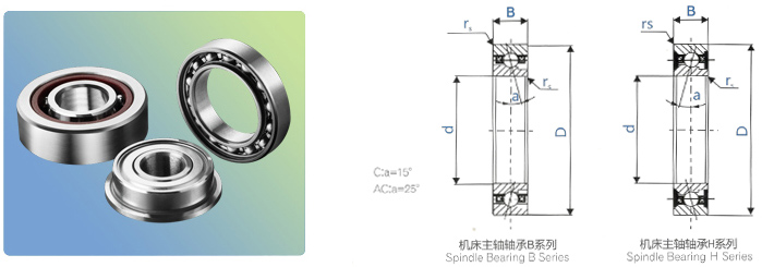 角接觸球軸承(機床主軸軸承B系列)-> 產(chǎn)品分類